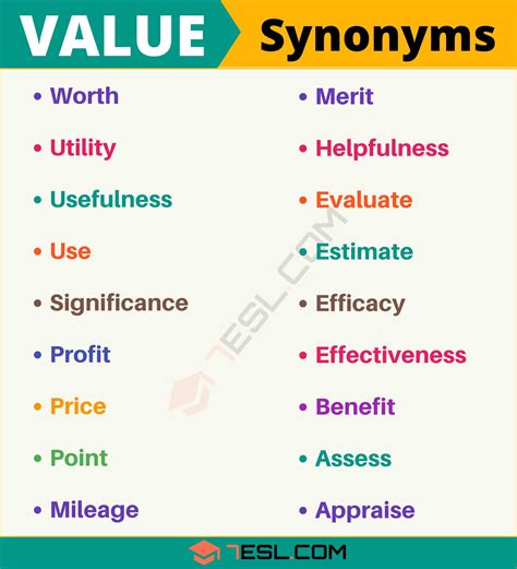 synonym for valuing